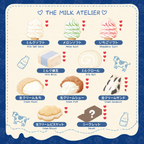 The Milk Atelier Series [No Returns After Opening]